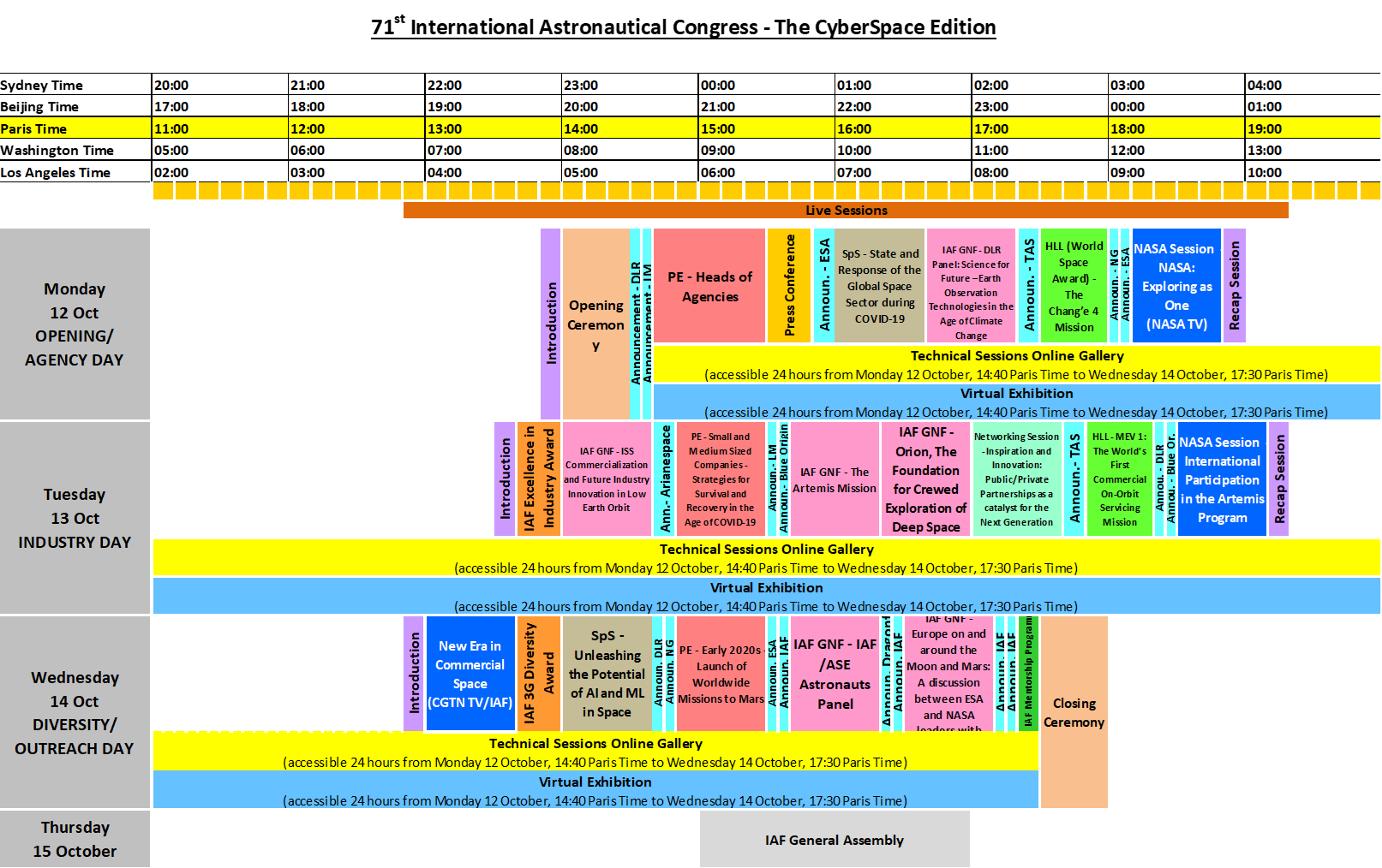 Концепция IAC это:. Диагностика категория с по классификации the IAC Yokohama System for RBC. The International таблица. Классификация Yokohama System.
