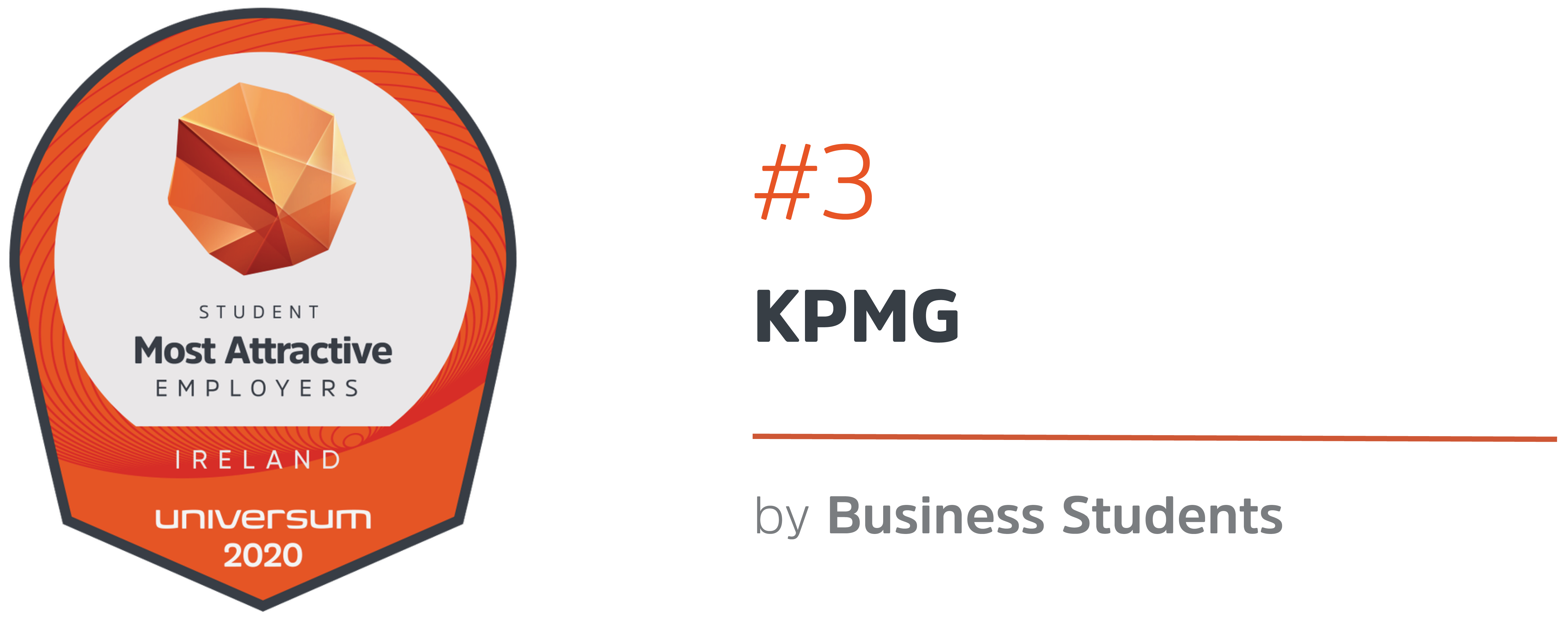 KPMG Summer Internship Interview