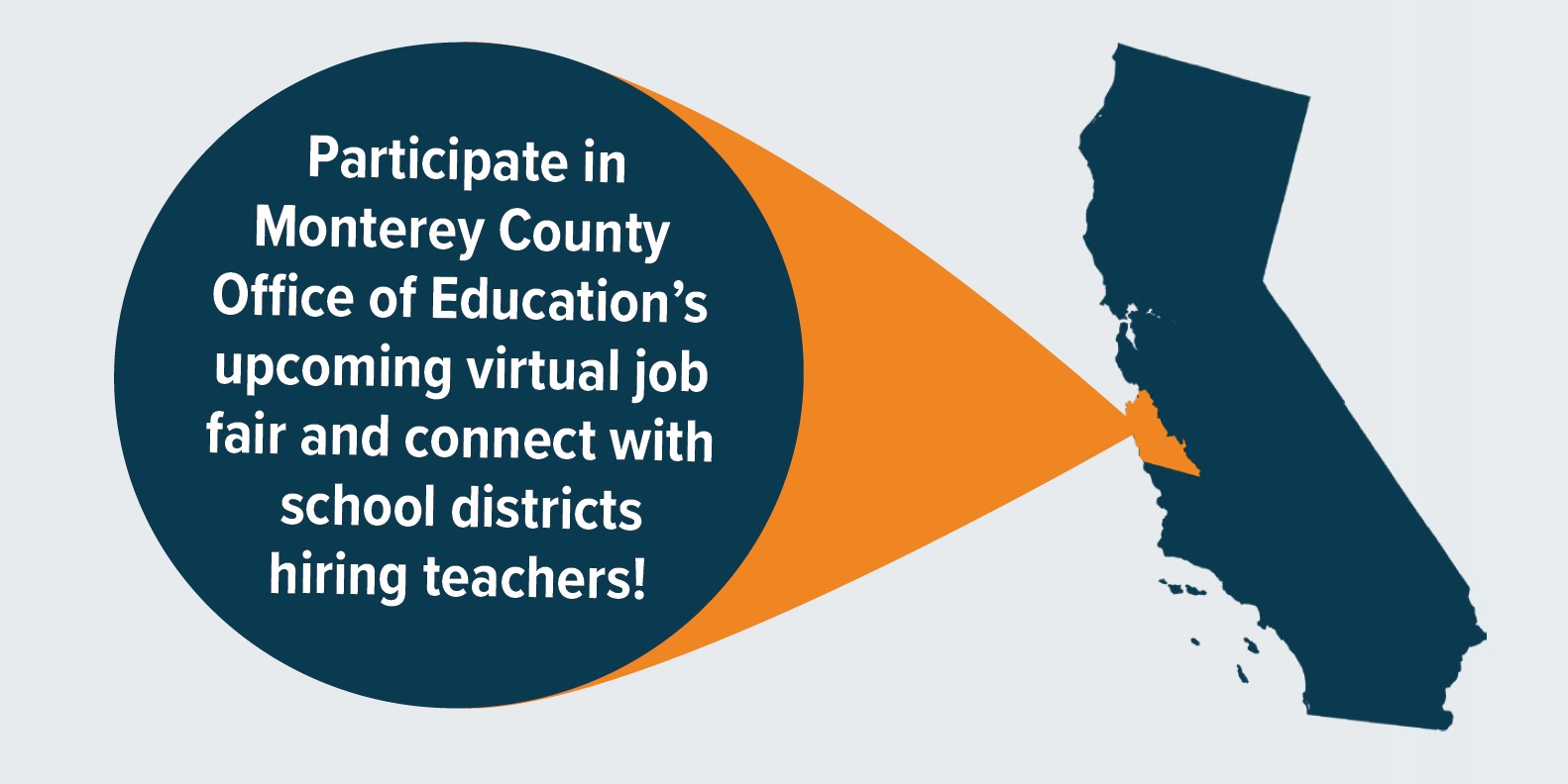 Monterey County Office of Education Virtual Job Fair